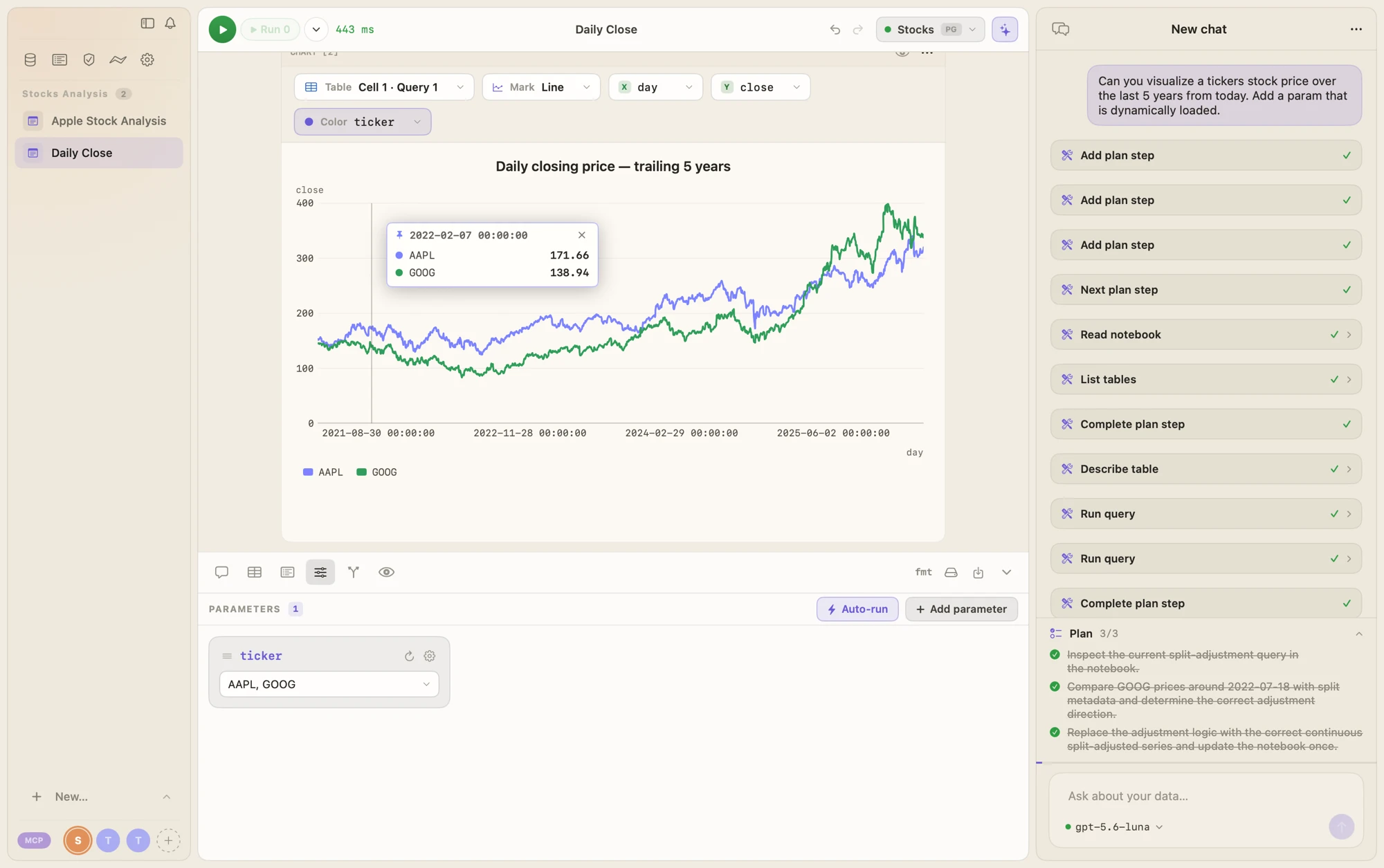 Peekeasy notebook charting daily closing prices for AAPL and GOOG with a dynamic ticker parameter